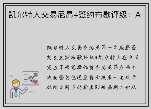 凯尔特人交易尼昂+签约布歇评级：A